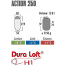 Спальный мешок HIGH PEAK ACTION 250 BLUE HP-1038